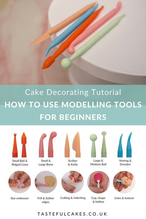 FREE VIDEO TUTORIAL: Learn How to Use Your 5-Piece Sugarcraft or Cake Tools! 🌈 Discover how to use each end for precise detailing, shaping, and manipulating fondant. Whether you're creating sugar-wired flowers, fondant or clay figures. Knowing how to use your cake tools is crucial. No more guesswork! just fun, easy cake decorating like a pro!

Check out our cake decorating tutorial to create fondant decorations like a pro: How To Use Fondant, Flowers Fondant, Fondant Figures Tutorial, Fondant Tools, Cake Decorating Classes, Cake Tools, Cake Decorating Kits, Easy Cake Decorating, Fondant Decorations