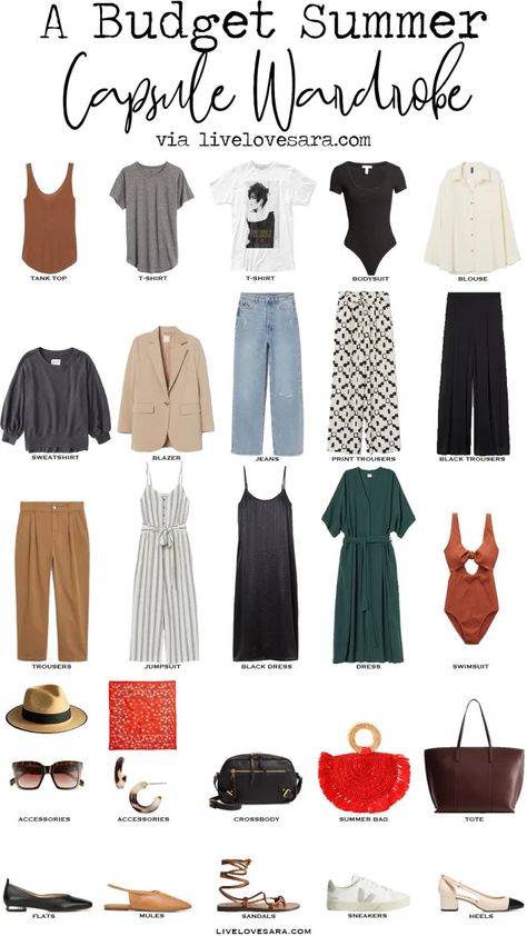 Total capsule Wfh Style, Traveling Clothes, Europe Packing, Wardrobe For Women, Capsule Wardrobe Checklist, Budget Outfits, Travel Capsule Wardrobe, Fashion Capsule Wardrobe, Travel Capsule