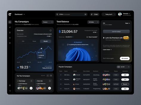 AI Management Dashboard 👽 by Ho3ein for Pela Design on Dribbble Analytics Ui, Project Management Dashboard, Ux Design Principles, Dashboard App, Business Dashboard, Ui Design Principles, Project Dashboard, Web Application Design, Dashboard Interface