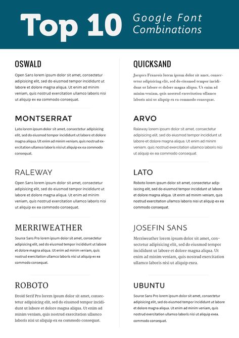 Creative - Modern Font Designs Raleway Font Pairing, Lato Font Pairing, Montserrat Font Pairing, Best Google Fonts, Lato Font, Best Cursive Fonts, Font Combination, Font Combos, Font Combinations