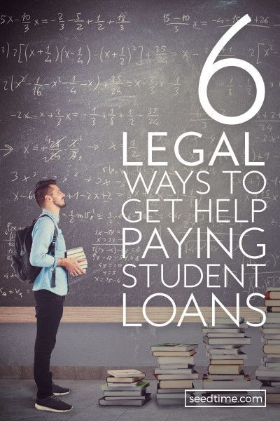 Student Debt Payoff, Loan Payoff, Paying Off Student Loans, Credit Debt, Student Loan Forgiveness, Loan Forgiveness, Paying Off Credit Cards, Debt Relief, Debt Management