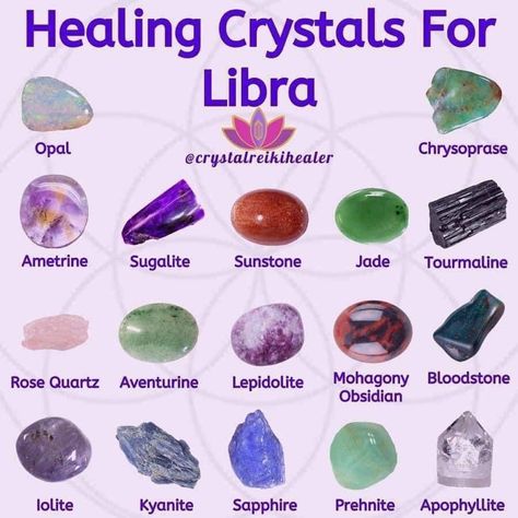 Libra Stone, Crystal Identification, Crystal Healing Chart, Healing Crystals Meanings, Sun Rising, Crystal Guide, Zodiac Stones, Baby Beach, Crystals Healing Properties