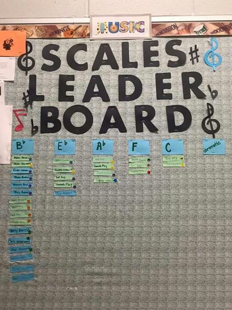 Band Classroom, Teaching Orchestra, Orchestra Classroom, Orchestra Teacher, Middle School Choir, Middle School Band, Music Classroom Decor, Band Room, High School Music