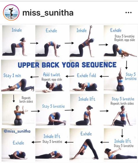 Anatomy Arms, Yoga Poses For Back, Bolesti Chrbta, Yoga Kundalini, Body Transformations, Latihan Yoga, Yoga Beginners, Yoga For Back Pain, Sup Yoga