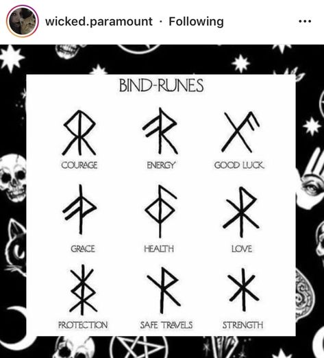 Runes Tattoo, Elder Futhark Alphabet, Viking Rune Tattoo, Nordic Symbols, Luck Tattoo, Witch Symbols, Symbole Viking, Nordic Runes, Remembrance Tattoos