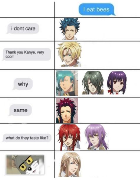 Kamigami No Asobi, Otome Game, That Look, Sauce, Fan Art, Memes, Anime, Quick Saves