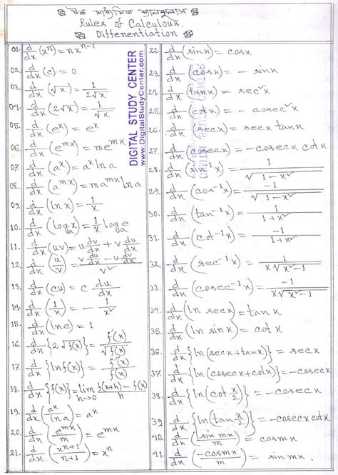 Integration Formulas, Maths Algebra Formulas, Math Formula Sheet, Math Cheat Sheet, Math Formula Chart, Logic Math, Algebra Formulas, Differentiation Math, Learning Mathematics