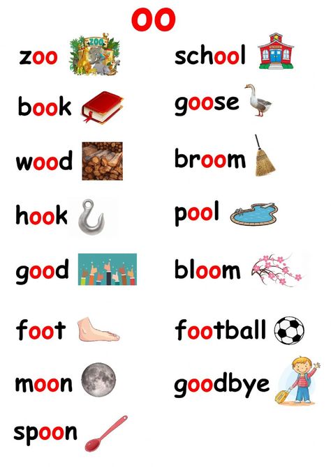 English Sounds Worksheet, Phonetics Worksheet, Phonetics For Kids, Kids English Learning, Oo Words, Living Space Ideas, Teach English To Kids, Phonics Flashcards, Cvc Words Kindergarten