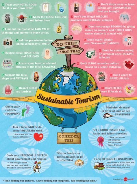 Tourism Infographic, Global Studies, Environmentally Friendly Living, Eco Tourism, Tourism Management, Ethical Travel, Travel Infographic, Sustainable Environment, Responsible Tourism