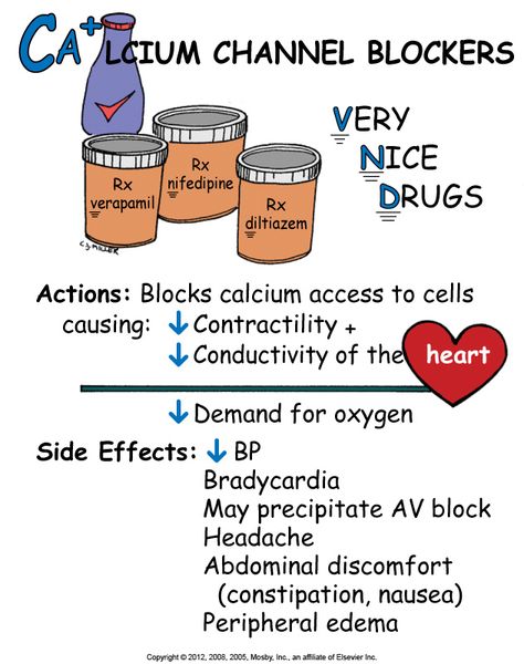 CALCIUM CHANNEL BLOCKERS Paramedic School, Calcium Channel Blockers, Nursing Information, Nursing Mnemonics, Cardiac Nursing, Pharmacology Nursing, Nursing School Survival, Nursing School Studying, Nursing School Tips