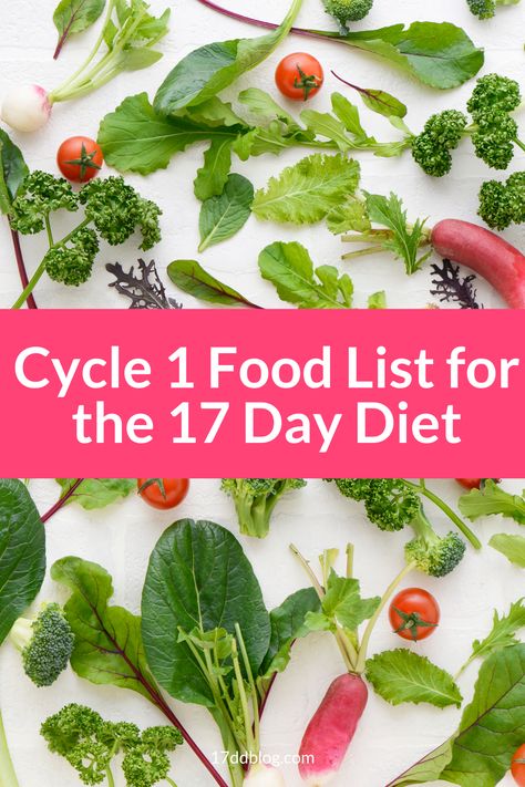 Get the Cycle 1 Food List for the 17 Day Diet so you can get started right away! #17daydiet #17daydietcycle1 #17daydietcycle1foodlist Jj Virgin Diet, 17 Day Diet Cycle 1, 17 Day Diet Recipes, The 17 Day Diet, Jj Virgin, When To Eat, 17 Day Diet, 3 Day Detox, Detox Plan