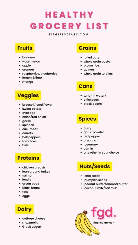 Taking care of your health with Rosalie Healthy Foods Grocery List, Grocery List Protein, Healthy On A Budget Grocery List, Good Healthy Diet Plans, Healthy List Grocery, Healthy Whole Foods Grocery List, Grocery List High Protein, Healthy Affordable Grocery List, Healthy Groceries List