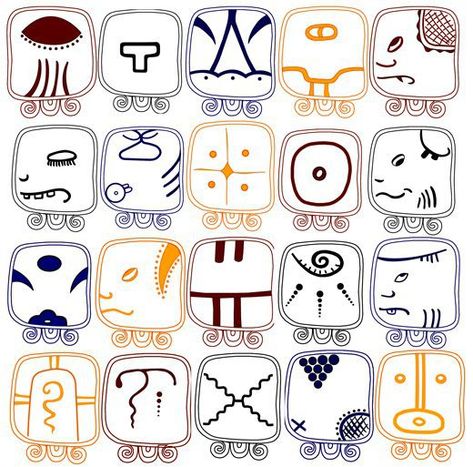 Mayan Zodiac, Mayan Astrology, Name Astrology, Mayan Glyphs, What Is Birthday, Mayan Symbols, Mayan Calendar, Mayan Art, Mayan Culture