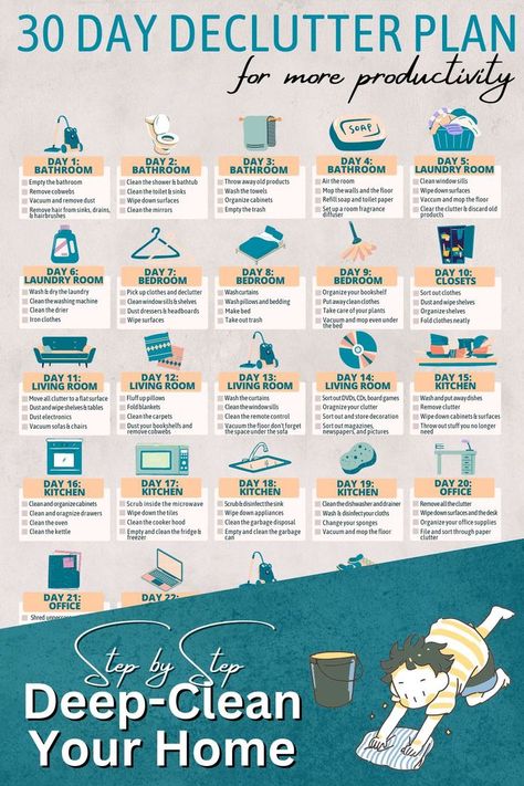 Declutter Checklist with a day-by-day cleaning and decluttering task list. On bluish background, there is a picture of a boy with a bucket who cleans. Text: Step-by-step deep clean your home in white on bluish background. Deep Cleaning New House Checklist, Deep Cleaning House Checklist Monthly, Deep Clean House In One Month, Monthly Deep Cleaning Checklist, Cleaning List By Room Step By Step, Home Deep Cleaning Checklist, House Declutter Plan, Deep Clean House Checklist, House Deep Cleaning Checklist