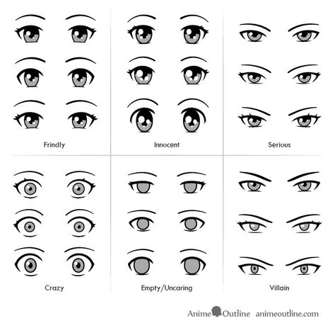 Drawing Anime and Manga Eyes to Show Personality - AnimeOutline Anime Eyes Drawing Emotion, Drawing Of Anime Eyes, Types Of Eyes Anime, Eyes Drawing Types, Different Cartoon Eyes, How To Draw Cute Eyes Anime, Types Of Eyes Drawing Anime, Types Of Eye Drawing, Types Of Eyes Drawing Cartoon