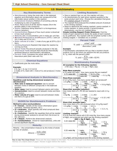 Stoichiometry Chemistry, Chemistry Activities, Dimensional Analysis, Molar Mass, Ap Chemistry, Physics Formulas, Chemistry Education, Chemistry Classroom, School Study Ideas