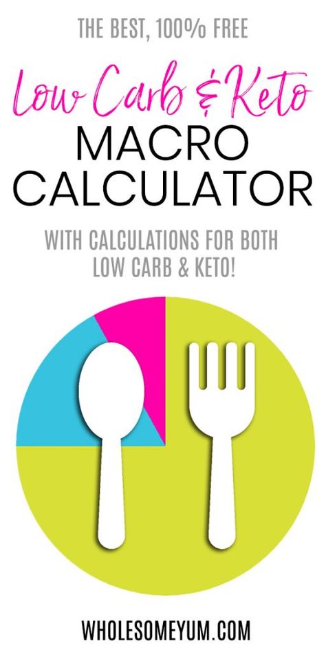 The BEST Free Low Carb & Keto Macro Calculator - How to calculate macros: the best low carb & keto macro calculator for weight loss! This FREE macro calculator lets you calculate macros for both low carb and keto diets. Free Macro Calculator, Keto Macros Calculator, Macro Calculator, Keto Calculator, Wholesome Yum, Weight Calculator, Starting Keto Diet, Low Carb Diets, Ketogenic Diet Meal Plan