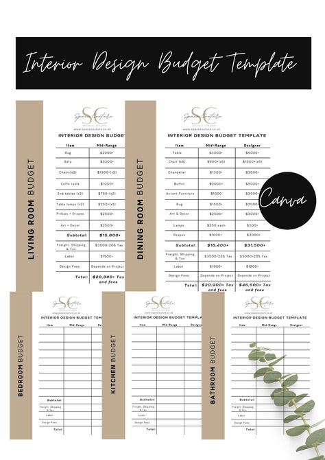 Interior Design Printables, Interior Design Checklist Template, Interior Design Budget Template, Interior Design Price List, Interior Design Checklist, Interior Design Card, Project Budget Template, Interior Design Budget, Template Interior Design