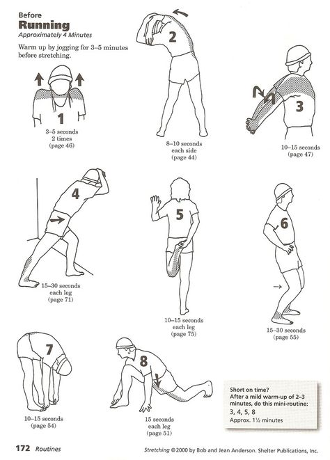 Before Your Run Pre Run Stretches, Stretches Before Running, Pre Workout Stretches, Running Stretches, Stretches For Runners, Runners Workout, Stretch Routine, Before Running, After Running