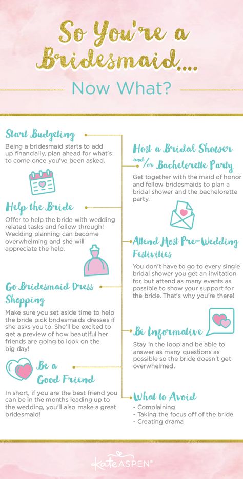 What To Do As A Bridesmaid, Bridesmaid Checklist Timeline, What Does A Bridesmaid Do, Bridesmaid Meeting Agenda, Bridesmaids To Do List, How To Be A Bridesmaid, Bridesmaid Roles And Responsibilities, Bridesmaid Requirements, What Does A Maid Of Honor Do