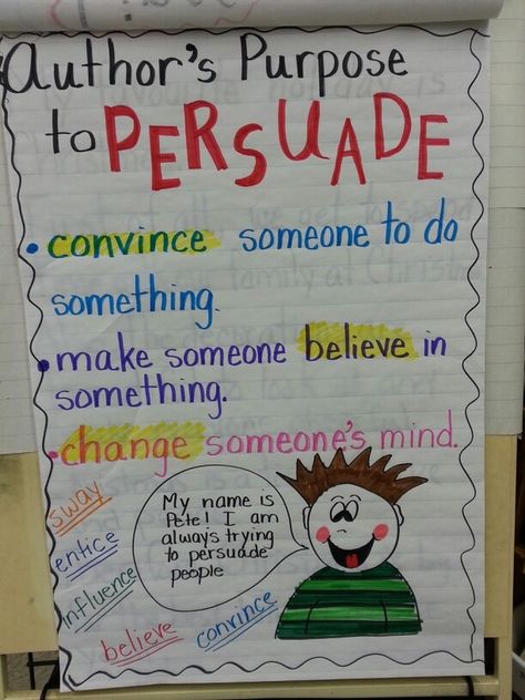 This would to be important to share with students during opinion writing.  I'm sure many of them do not know what it means to persuade someone. Persuasive Writing Anchor Chart, Persuasive Text, 3rd Grade Writing, 2nd Grade Writing, Classroom Anchor Charts, Writing Anchor Charts, 4th Grade Writing, First Grade Writing, Reading Anchor Charts