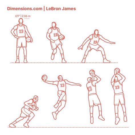 LeBron James is an American basketball player. He was born in Ohio, in 1984 and began playing basketball in high school. He was selected as the first overall pick for the 2003 NBA draft for his hometown team, the Cleveland Cavaliers. He established himself as one of the leading players, but left in 2010 to become a free agent, choosing to sign a contract with the Miami Heat - a decision marred with controversy. Downloads online #sports #basketball People Playing Basketball Drawings, Basketball Poses Drawing, Playing Basketball Drawing, Basketball Player Drawing, Basketball Pose, Bola Jaring, 2003 Nba Draft, Posture Drawing, Basketball Drawings