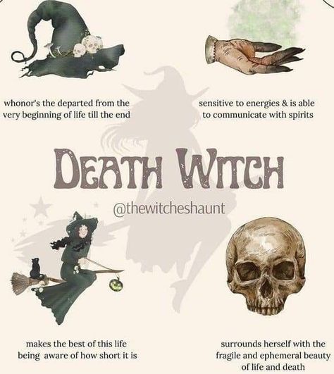 Witch Rituals Aesthetic, Desert Witchcraft, Different Types Of Witches, Types Of Witches, Witch Types, Witch Powers, Witch Room, Witch Rituals, Witch Coven