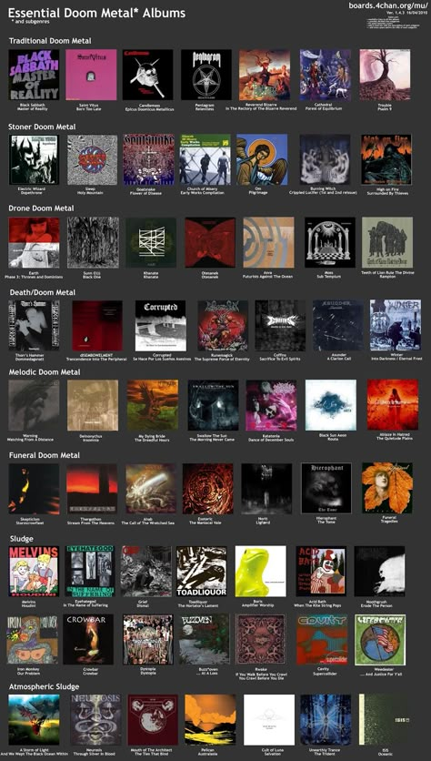 Flow Charts, Music Essentials, Acid Jazz, Minimal Techno, Doom Metal, Music Nerd, Concept Album, Music Collage, Music Help