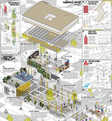 Repurposed Pallets, Reuse Plastic Bottles, Architecture Competition, Building Roof, Recycling Center, Recycled Pallets, 2nd Place, Architecture Poster, Recycled Items