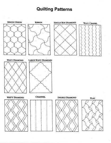 Quilt patterns Quilting Stiching Patterns, Quilt Stitch Patterns Easy, Quilt Stitching Patterns Straight Lines, Quilt Hand Stitching, Quilt Top Stitching Patterns, Quilt Stitching Patterns, Quilt Stitch Patterns, Trapunto Quilt, Hand Quilting Designs