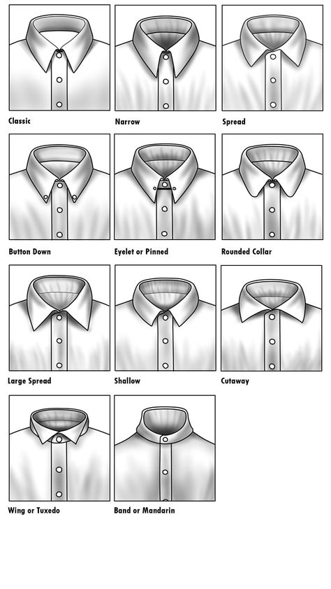 Dress Shirt Collar Styles, Shirt Collar Types, Kemeja Lelaki, Shirt Collar Styles, Collar Shirt Men, Fashion Vocabulary, Retro Mode, Fashion Suits For Men, African Men Fashion