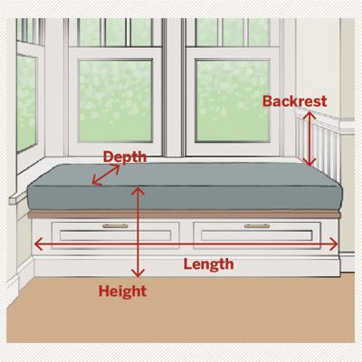 Bedroom Window Seat, Bay Window Seat, Window Seat Design, Pelan Rumah, Window Benches, Bedroom Windows, Hus Inspiration, Remodel Bedroom, Window Seat