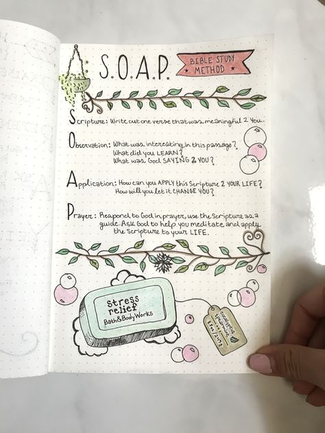 SOAP is a great Bible study method. S-cripture: write out one verse that was meaningful to you. O-bservation:What was interesting in this passage? What did you Learn? What was God saying to you? A-pplication: How can you apply this scripture to your life? How will you let it change you? P-rayer: Respond to God in prayer, use the Scripture as a guide. Ask God to help you meditate and apply the Scripture to your Life. 🛁❤️ Soap Meaning Bible, How To Scripture Journal, Sunshine Bible Study Method, Bible Meditation Study Methods, Bible Study Scrapbooking, This Bible Belongs To Page, How To Write A Devotional, What To Write In A Bible As A Gift, 14days Challenge