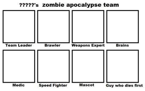 Zombie Apocalypse Team, Character Alignment, Meme Base, Base Template, Character Charts, Alignment Charts, Team Template, Personality Chart, Alignment Chart