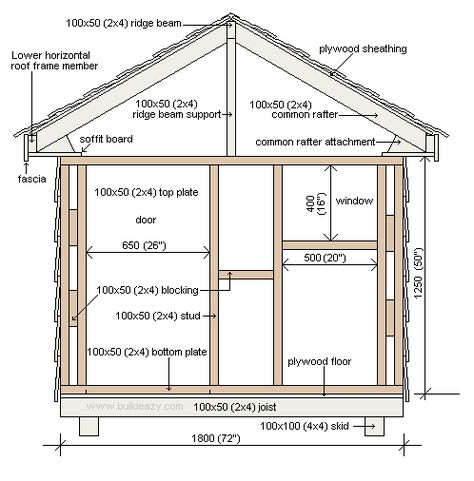 Play House Design | Free playhouse plans. Footprint plan and front elevation plan Kids Playhouse Plans, Small Shed, Childrens Playhouse, Playhouse Plans, Diy Playhouse, Backyard Playhouse, Build A Playhouse, Elevation Plan, Cubby House