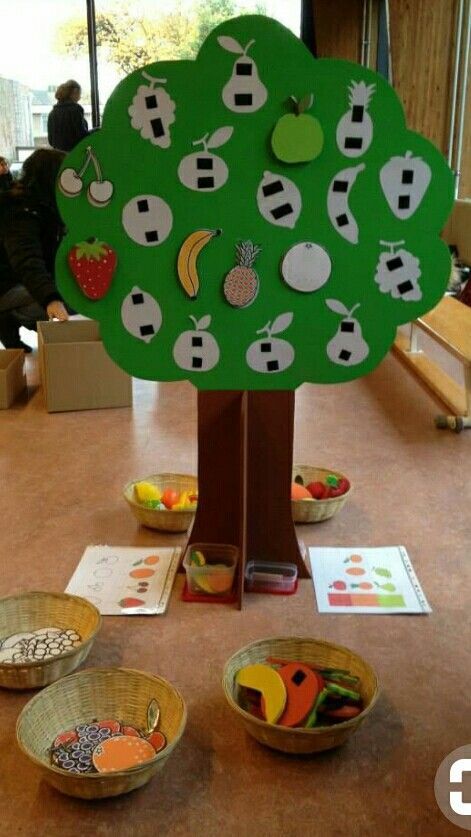 Whats On Your Plate Activity, Fruits Activities For Toddlers, Preschool Fruit Activities, Fruit Activity For Preschool, Fruits Activity For Preschool, Fruit Preschool Activities, Fruit Activities For Toddlers, Fruits Activities For Preschool, Healthy Food Craft