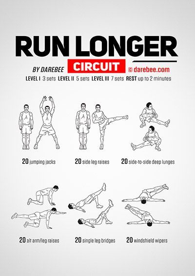 How to Run Faster or Run Longer Lichaamsgewicht Training, Stamina Workout, Speed Workout, Trening Sztuk Walki, Football Workouts, Latihan Kardio, Run Faster, Trening Fitness, Workout Chart