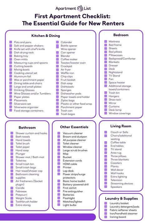 First Apartment Checklist: Essentials for Your New Apartment Organisation, 1st Apartment Checklist, Apartment Checklist Essentials, Apartment Essentials List, First Home Essentials, First Home Checklist, Our First Apartment, Apartment Necessities, First Apartment Tips