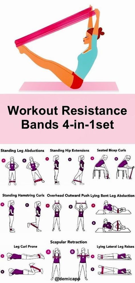 Resistant Band Workouts, Reformer Pilates, Fitness Routines, Trening Fitness, Yoga Iyengar, Resistance Band Workout, Resistance Workout, Resistance Band Exercises, At Home Workout Plan