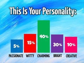 Your personality can be divided in up to 6 ways... Playbuzz Quizzes, Disney Quiz, Quiz Me, Fun Test, Tough Cookie, Buzzfeed Quizzes, Fun Quiz, Personality Quizzes, Personality Test