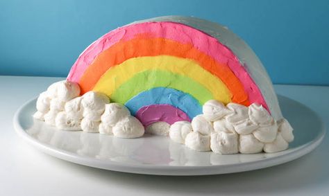 Easy Rainbow Cake Tutorial With DIY Template | Craftsy | Craftsy Rainbow Cake Tutorial, Cake Leveler, Circle Cake, Hedgehog Cake, Orange Buttercream, Pearl Cake, Woodland Cake, Diy Wax, Bowl Cake