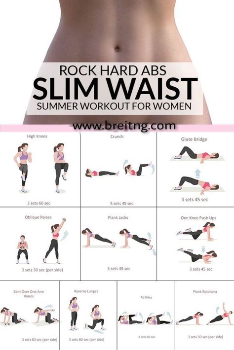 “Your reminder to take up your space in the gym, my girls." Motivasi Diet, Latihan Yoga, Workout Routines For Beginners, Summer Body Workouts, Workout For Flat Stomach, Quick Workout Routine, Workout For Women, Workout Without Gym, Weight Workout Plan