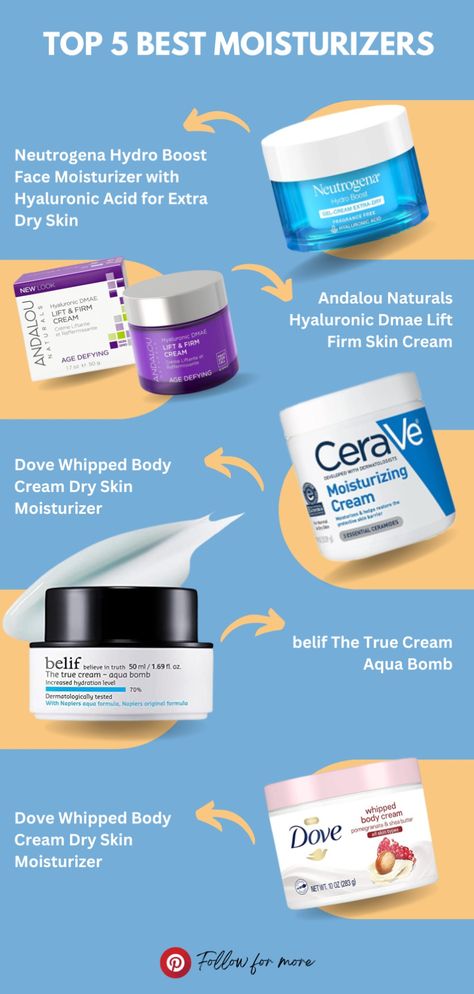 #beauty #creams #moisturizers #beautifulskin #moisturizersforgirls #makeup #dryskin #antiagening #moisturizersfordryskin #skin #sensitiveskin #smoothskin Best Moisturizer For Face Normal Skin, Best Face Cream For Daily Use, Face Lotion For Dry Skin, Facial Moisturizer For Dry Skin, Best Moisturizer For Dry Skin, Dry Skin Moisturizer Face, Dream Skincare, Primer For Dry Skin, Moisturizer For Face