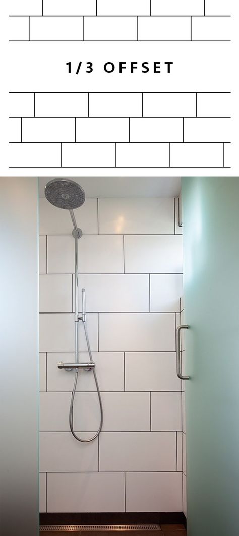 Before you leap into your kitchen or bath renovation, it pays to know the basics. (It might also help you sound like you sort of know what you're doing when you talk to your contractor or the salespeople at the home store.) When it comes to regular square or rectangular tile, nearly every pattern can be boiled down to these five basic models. Bathroom Tiles Dark, Tiles Dark Grout, Shower Tile Patterns, Tile Layout Patterns, Dark Grout, White Tile Shower, Backsplash Patterns, Patterned Tile Backsplash, Trendy Bathroom Tiles