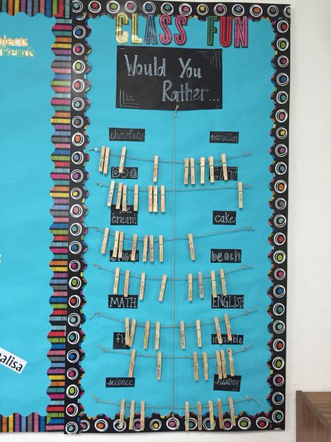 Fun interactive board for fifth and sixth grade class. Great for back to school night, conversation starter, and getting to know you type activities. Elementary Bulletin Boards, Interactive Bulletin Boards, Interactive Bulletin Board, Interactive Walls, Interactive Board, Teacher Boards, 5th Grade Classroom, Back To School Night, School Activity