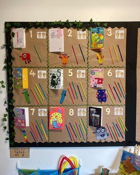 Subitising Eyfs Display, Early Years Classroom Displays Eyfs, Sen Eyfs Classroom Ideas, Numeracy Area Eyfs, Maths Display Board Ideas, Numberblocks Display Eyfs, Nursery Classroom Display Ideas, Maths Display Board Preschool, Maths Display Eyfs Nursery