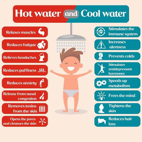 cold shower vs hot shower Immune System, Mindfulness, How To Relieve Headaches, Cold Prevention, Remove Toxins, Headache, Speed Up, Hot Water, Benefits