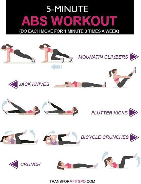 21 Beginner Ab Workouts That You Can Do At Home With No Equipment! - TrimmedandToned 5 Minute Abs, 5 Minute Abs Workout, Best Abdominal Exercises, Workout Fat Burning, 6 Pack Abs Workout, Beginner Ab Workout, Effective Ab Workouts, Six Pack Abs Workout, Ab Workout Men