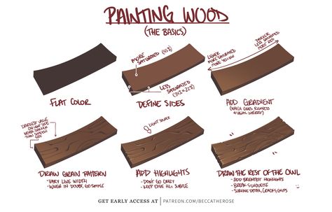 Minitutorial: Painting Wood 101 | BeccatheRose on Patreon How To Draw Wood, Wood Grain Tool, Wood Drawing, Texture Drawing, Hand Painted Textures, Wood Boards, Coloring Tutorial, Digital Painting Tutorials, Basic Concepts