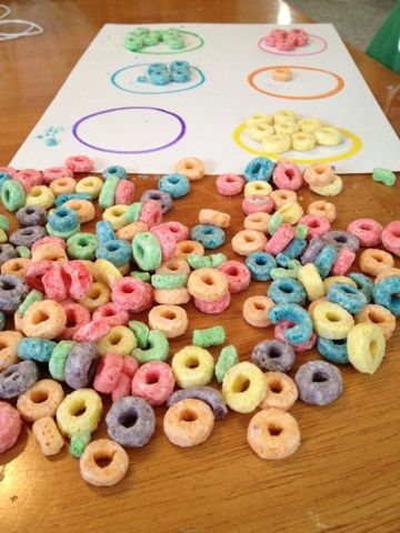 Color sort game. Repinned by AutismClassroom.com Follow us at http://www.pinterest.com/autismclassroom/ Uppfostra Barn, Teaching Toddlers, Daycare Activities, School Things, Toddler Snacks, Toddler Play, Toddler Learning Activities, Toddler Fun, Preschool Learning Activities